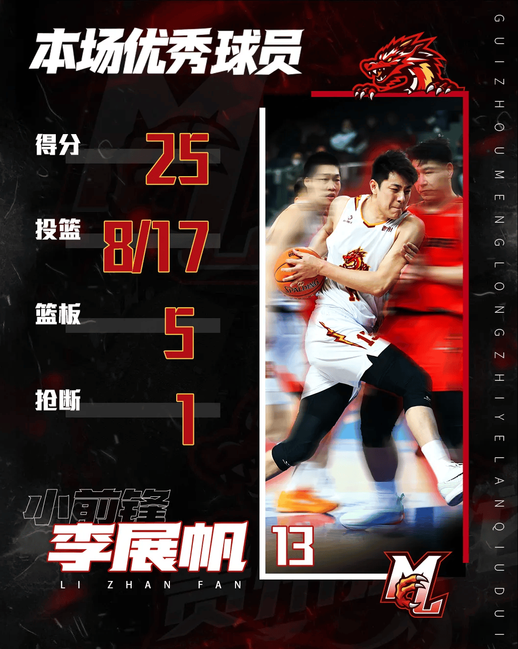 多伦多猛龙止住颓势备战法国杯今晨休斯敦火箭调整名单以备CBA季后赛，浙江稠州围绕欧联远射贴柱看傻球迷的简单介绍